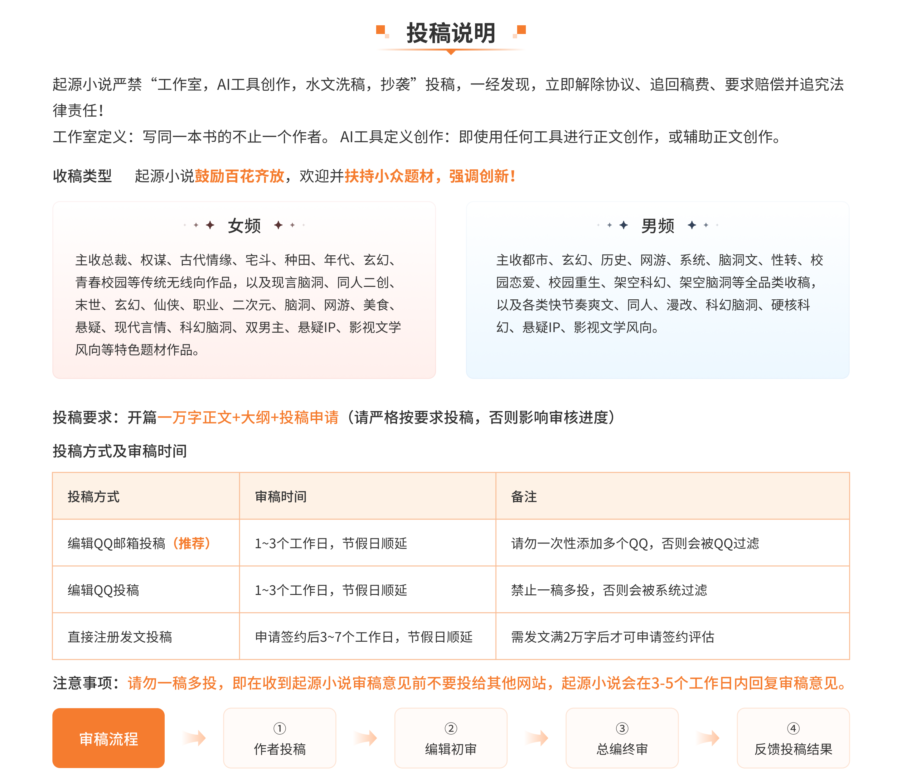 签约政策图片内容