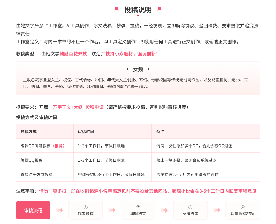 签约政策图片内容